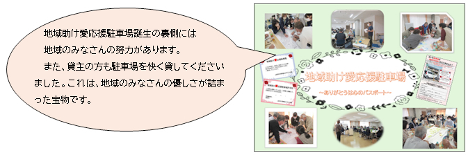 地域助け愛応援駐車場誕生の裏側には地域のみなさんの努力があります。また、貸主の方も駐車場を快く貸してくださいました。これは、地域のみなさんの優しさが詰まった宝物です。 地域助け愛応援駐車場 ~ありがとうは心のパスポート~