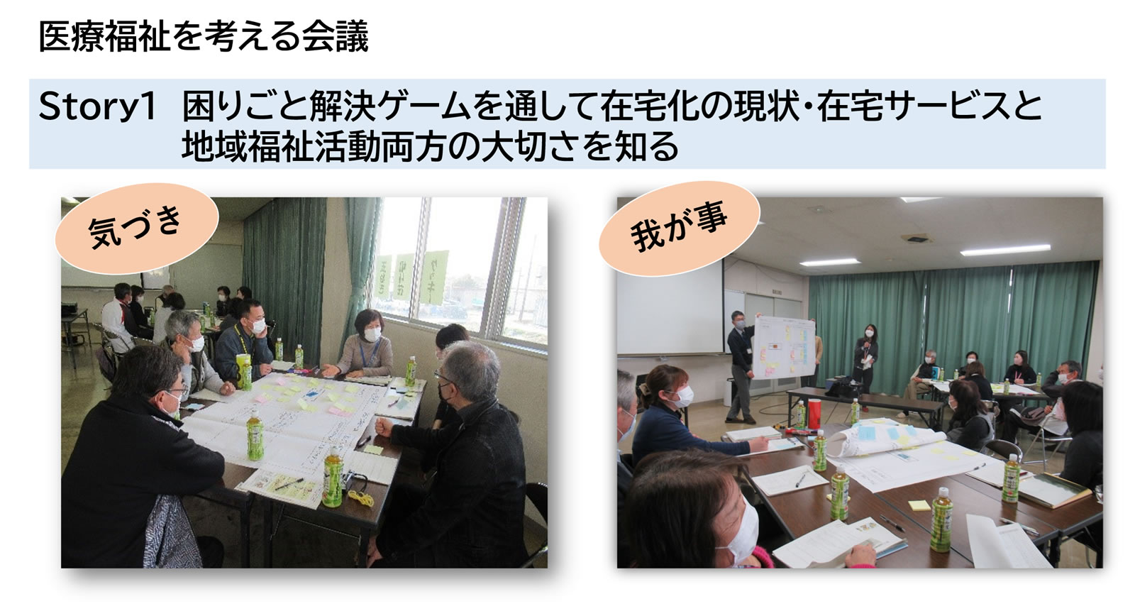 医療福祉を考える会議 Story1 困りごと解決ゲームを通して在宅化の現状・サービスと地域福祉活動両方の大切さを知る 気づき 我が事